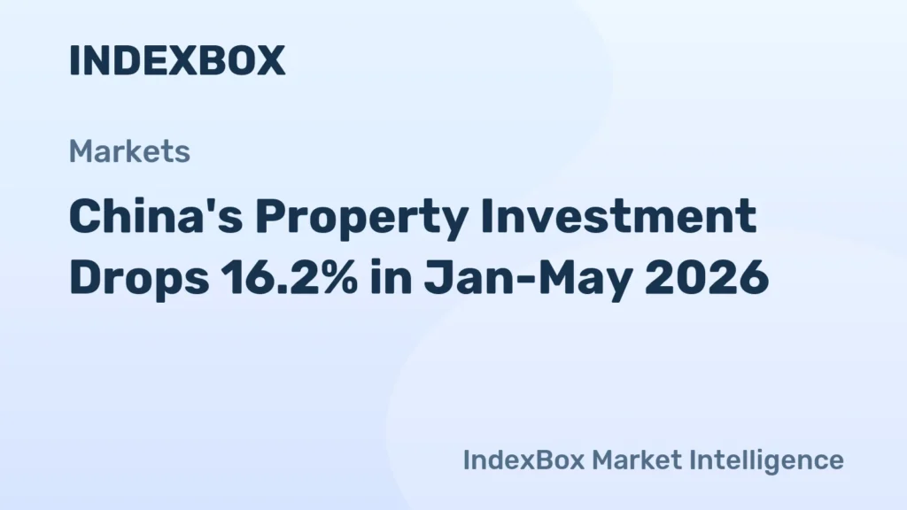 China Property Investment Falls 16.2% YoY in First Five Months of 2026 – News and Statistics