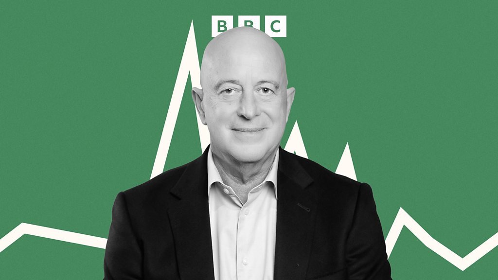BBC Audio | Business Matters
