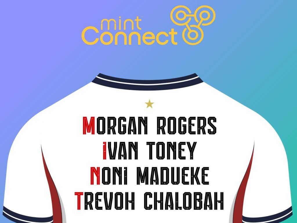 Mint Property Finance launches ‘MINT Match Winner’ World Cup promotion – The Intermediary